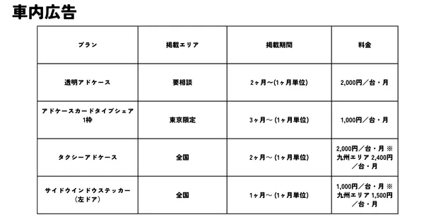 車内広告メニュー表（タクシーアド）